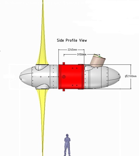 Technology tocardo t3 q side profile ga drawing touched up